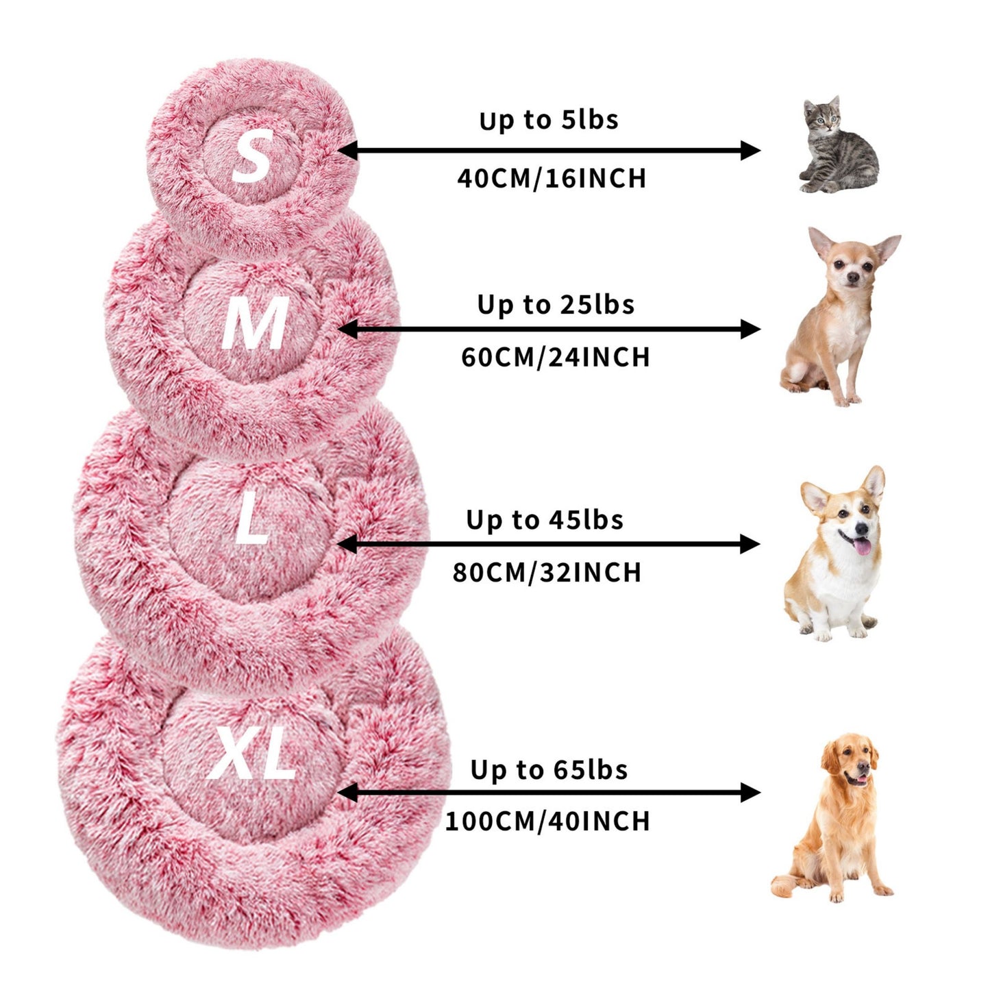 Fluffy Donut Dog Bed 🛏️ – Calming, Cozy & Washable Pet Haven 🐶🐱